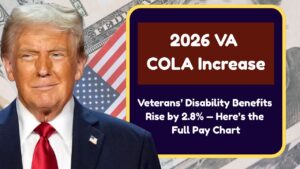 2026 VA COLA Increase: Veterans’ Disability Benefits Rise by 2.8% — Here’s the Full Pay Chart